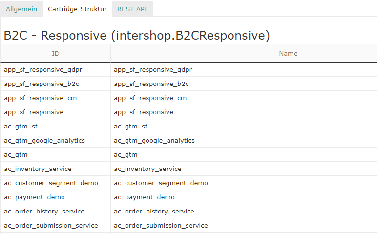 Applikations-Cartridges